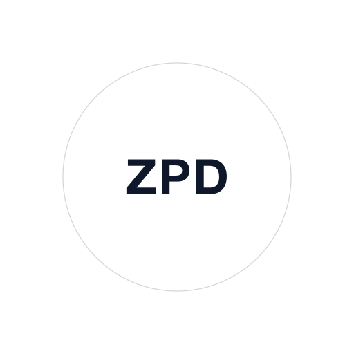 ZPD Learning — Where Learning Happens